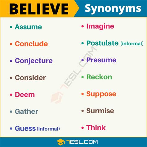 believesynonym|other words for belief.